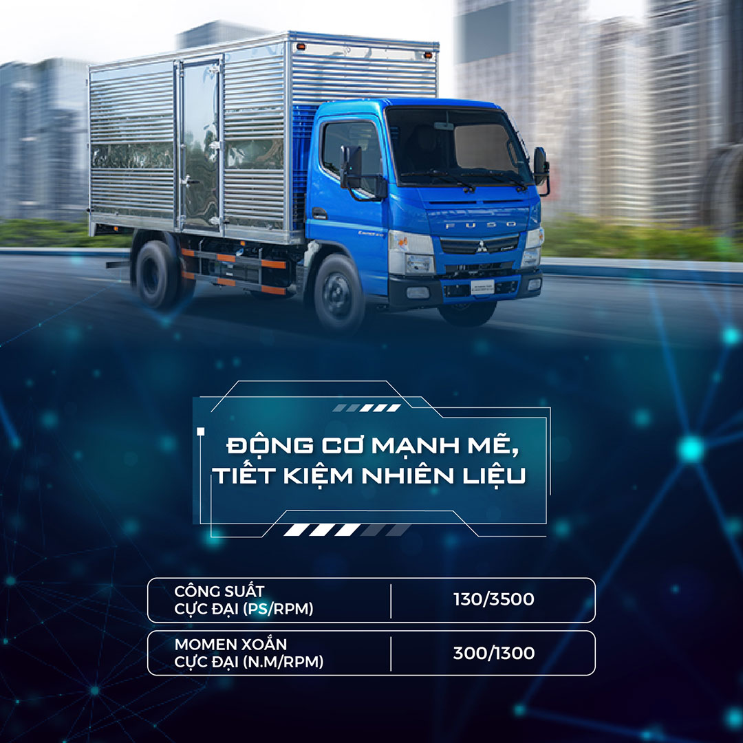 Mitsubishi Fuso Canter TF4.9 Thùng Kín