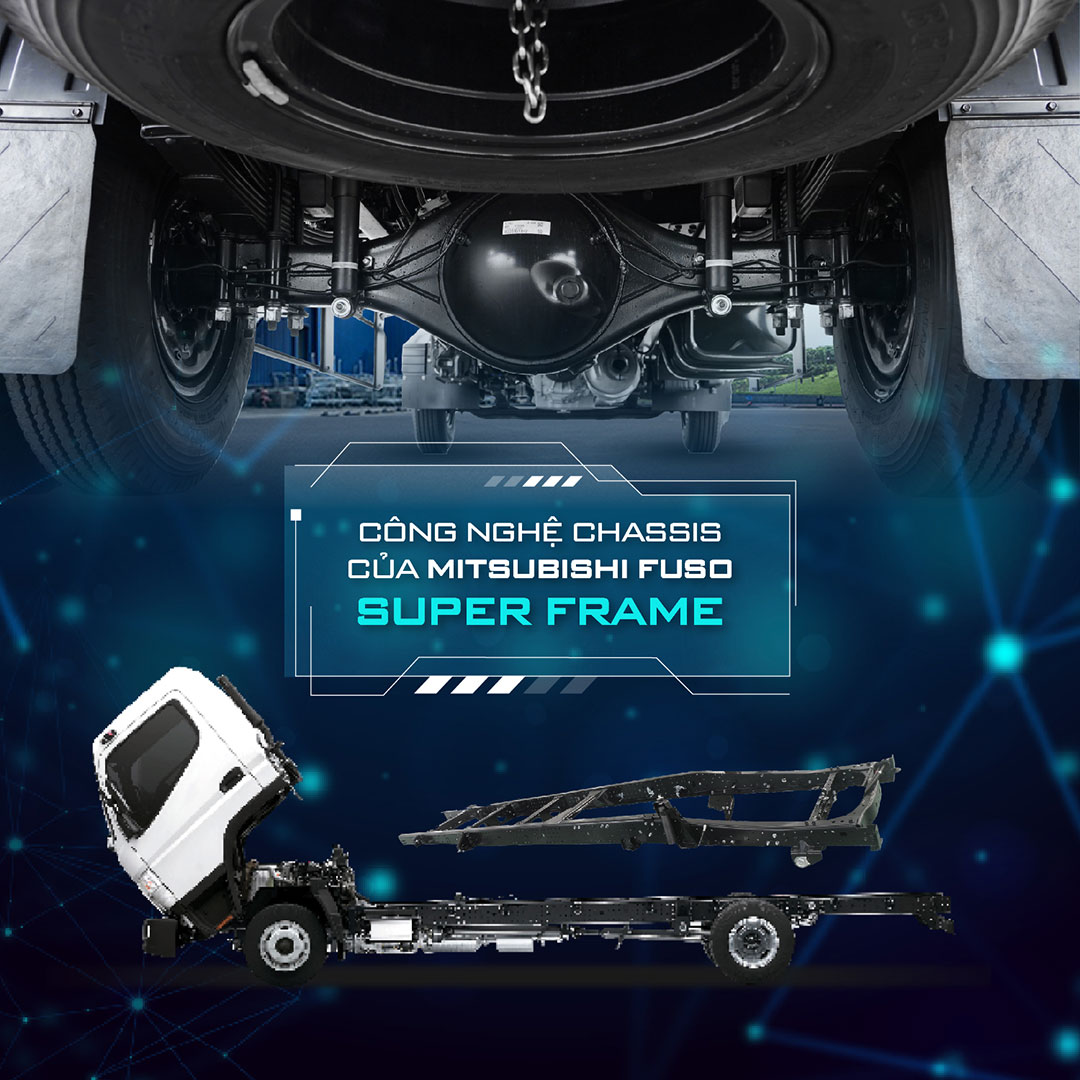 Mitsubishi Fuso Canter TF4.9